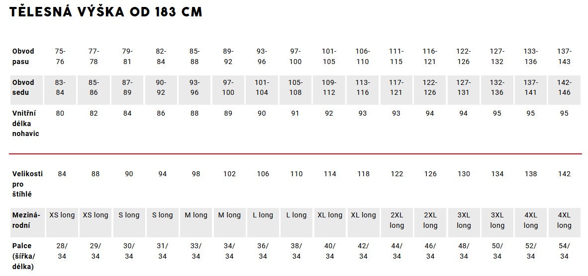 tab vel STRAUSS PÁNSKÉ KALHOTY II